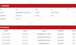 西安基金最新爆料信息网,揭秘投资动向与市场动态
