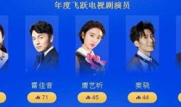 爆料热点金星直播视频回放