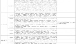 桃都中学家长爆料视频最新,揭秘校园内幕！