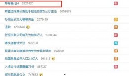 爆料博主哪个靠谱最新,哪些博主信息更可靠，最新揭秘！