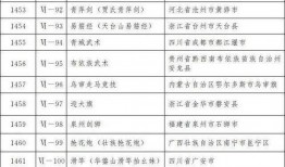 美食网友爆料视频大全最新,网友爆料视频大全，带你领略各地特色美食风采
