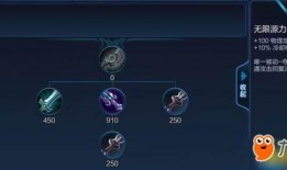 五耀祈福最新爆料,神秘力量觉醒，祈福仪式即将开启！