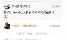 卓伟爆料王鸥新闻最新消息,王鸥最新动态，揭秘背后惊人真相