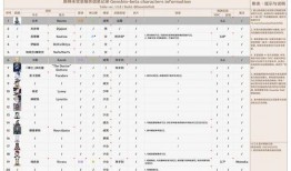 原神最新爆料v3